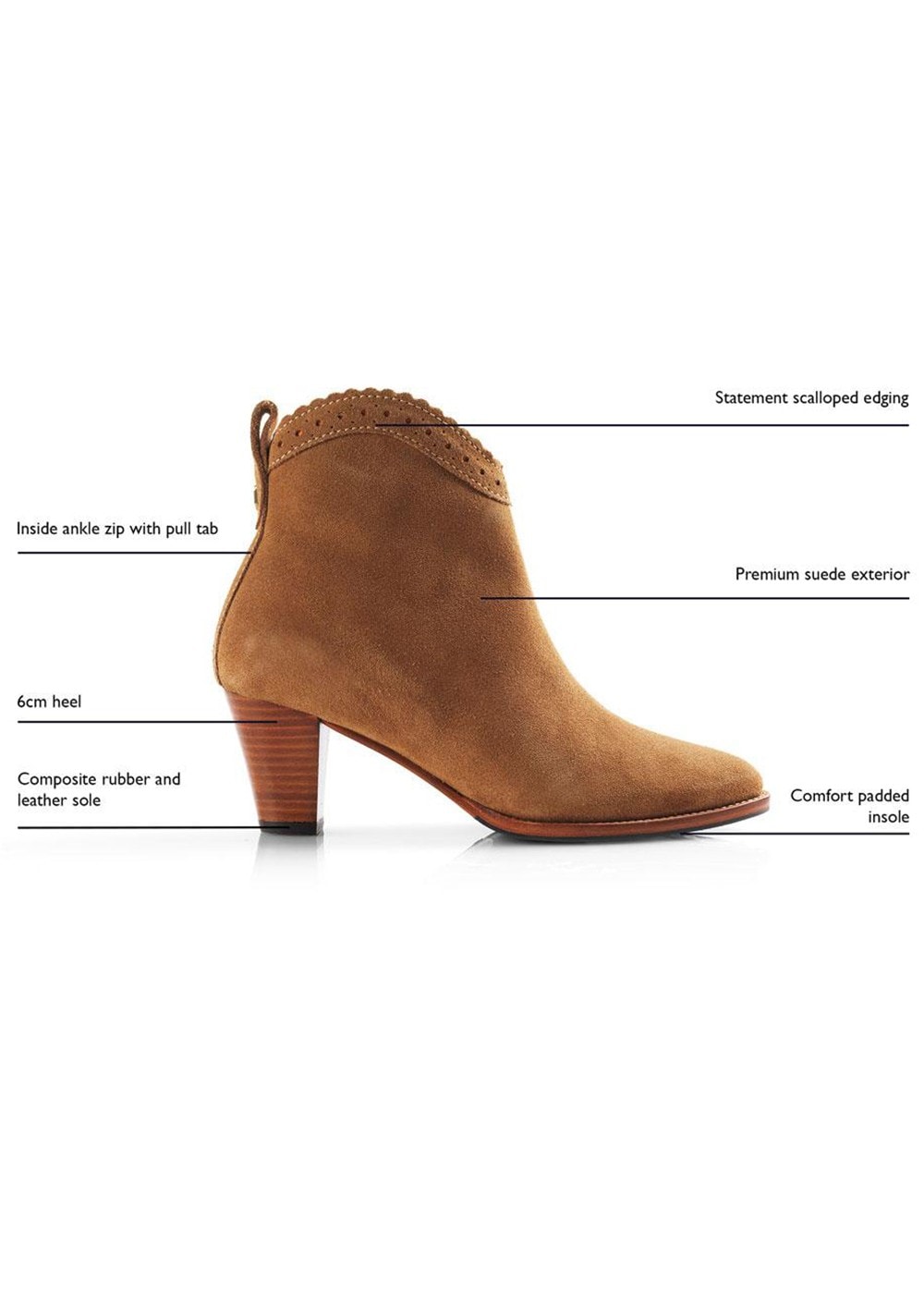 Suede Regina Ankle Boots - Tan - 5