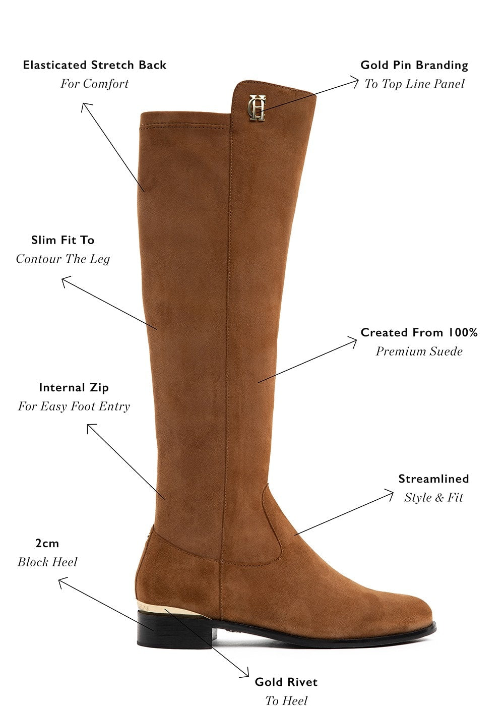 Albany Knee Boots - Tan Suede - 4